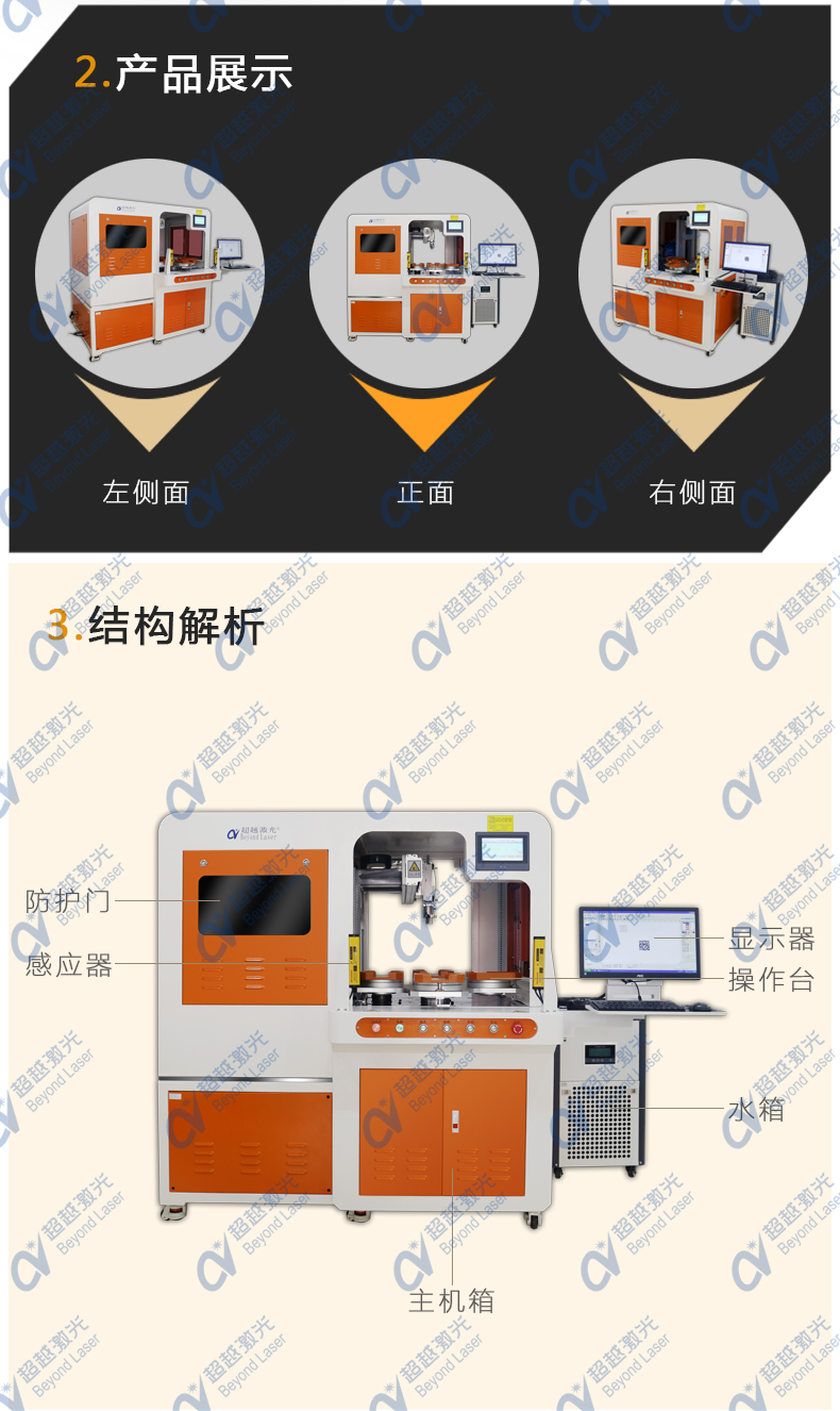 多工位自動(dòng)化紫外激光打標機分解圖