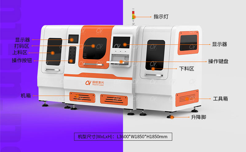 PCB大幅面自動(dòng)激光打碼機結構