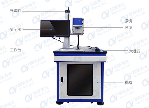 CO2二氧化碳激光打標機的應用4